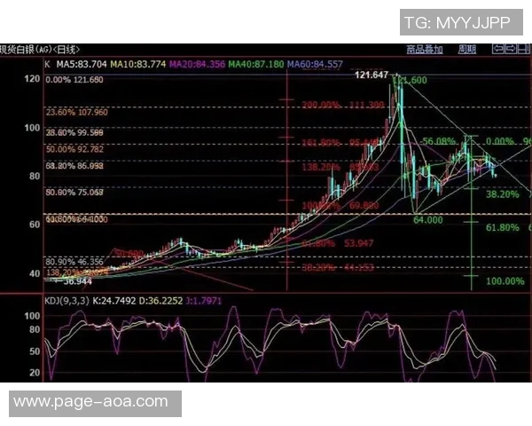 小卡连续30场得分20追平格里芬成队史第六创84-85赛季以来新纪录